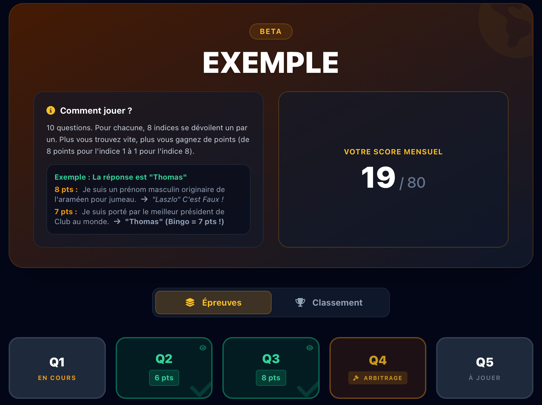 Menu du défi mensuel